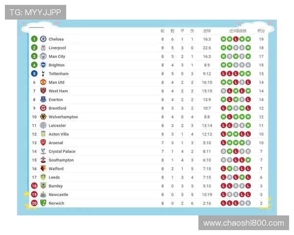 西甲联赛与英超球员收入对比及市场趋势分析